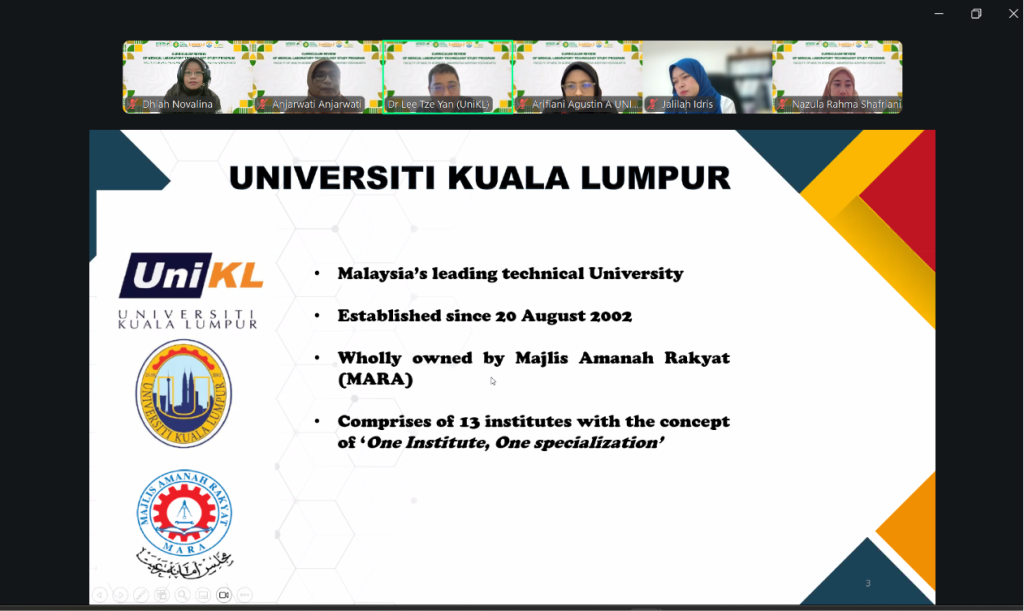 Diskusi akademik antara TLM UNISA Yogyakarta dan UniKL dalam rangka penguatan kerja sama internasional dan penyelarasan kurikulum.